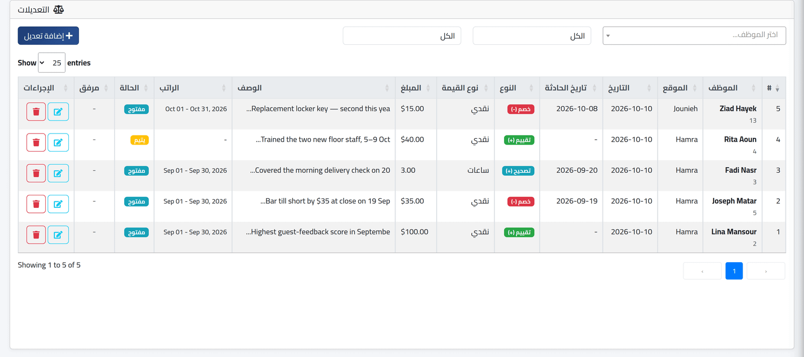 افتح القائمة — تسويات الراتب القادم