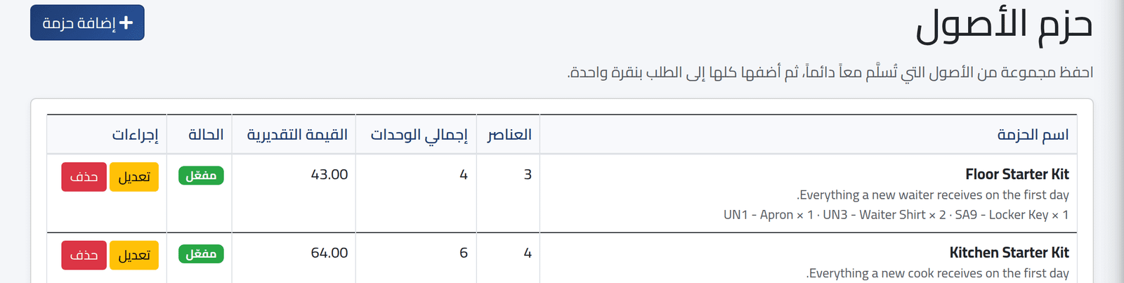 اعرض الحزم — حزم الأصول