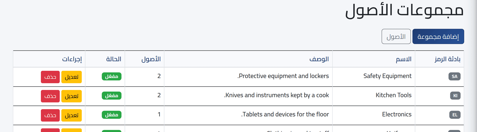 اعرض المجموعات — مجموعات الأصول