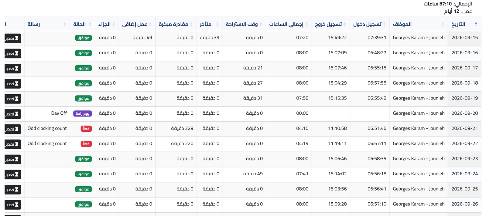 اقرأ الجدول — قراءة حضور اليوم