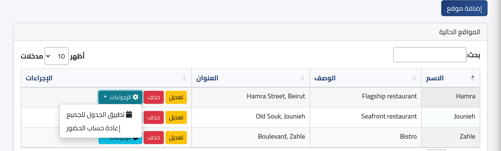 افتح الفروع — الفروع