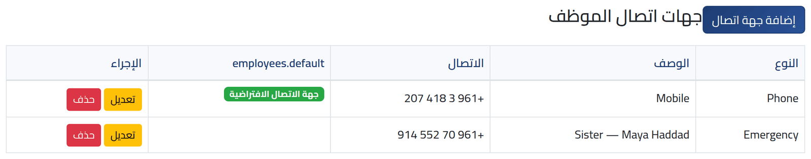 اقرأ القائمة — جهات الاتصال