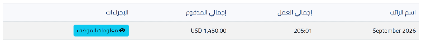 افتح رواتبه — رواتب شخص واحد