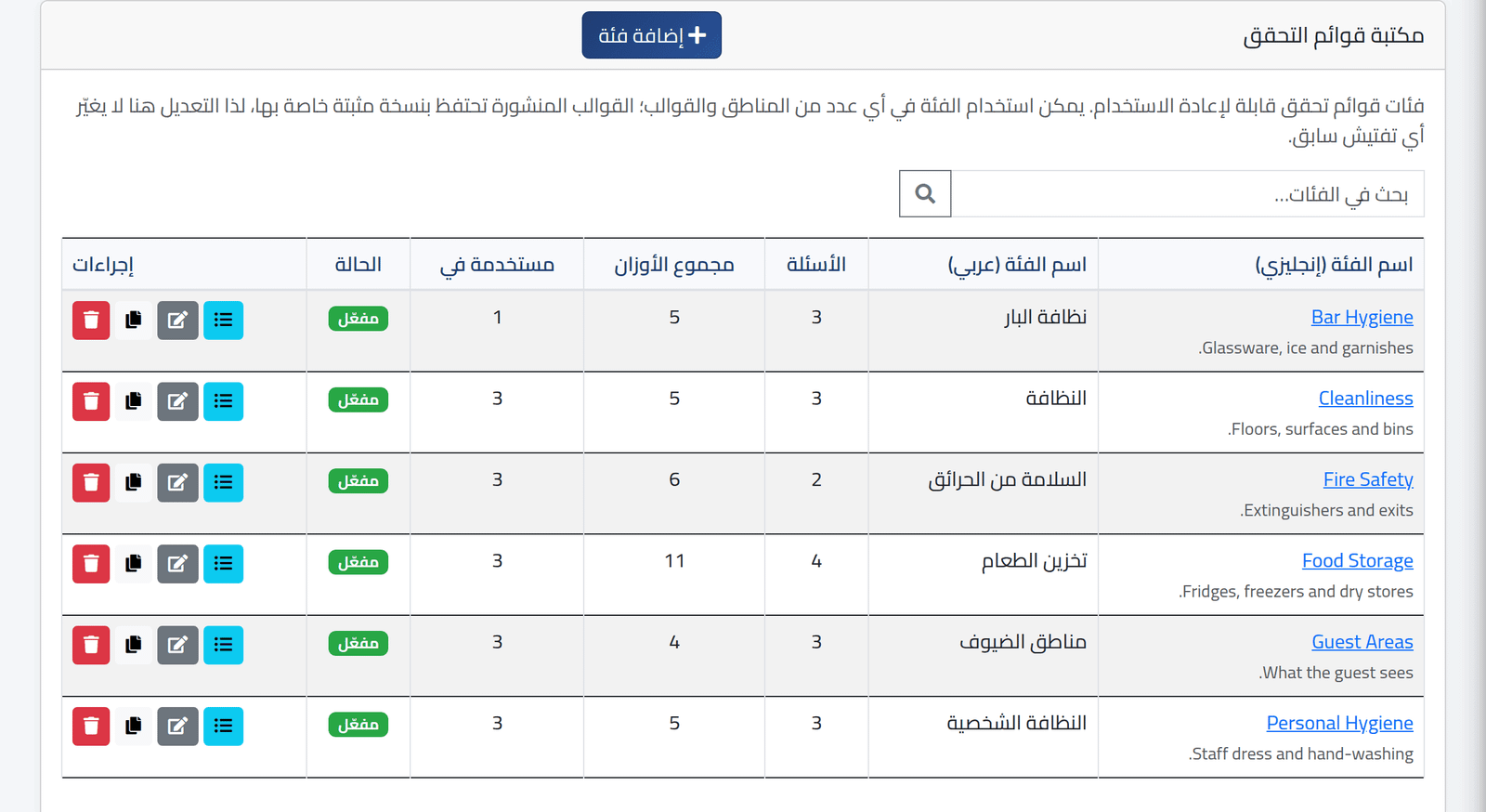 افتح المكتبة — مكتبة قوائم التحقق