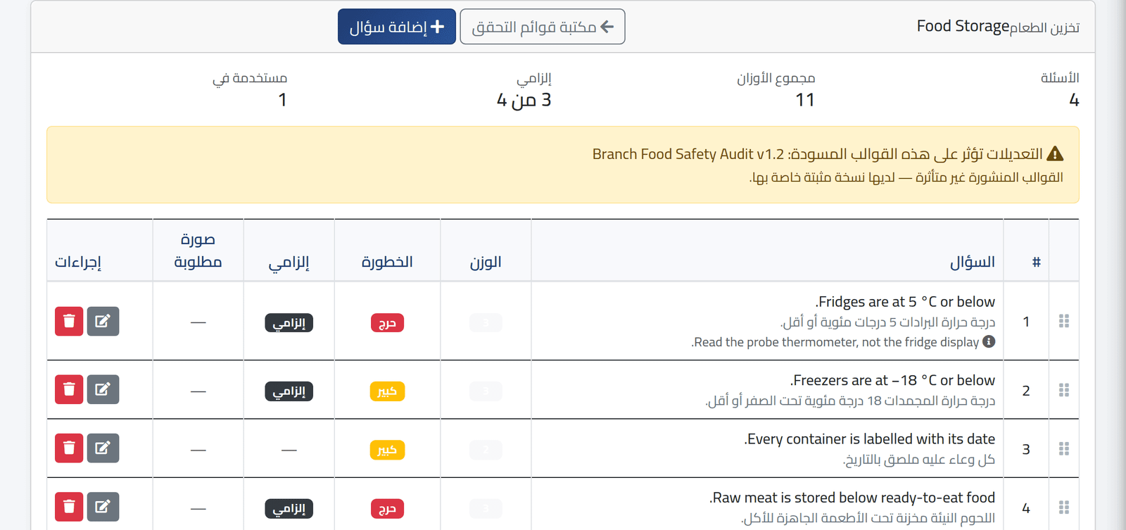 افتح فئة — مكتبة قوائم التحقق