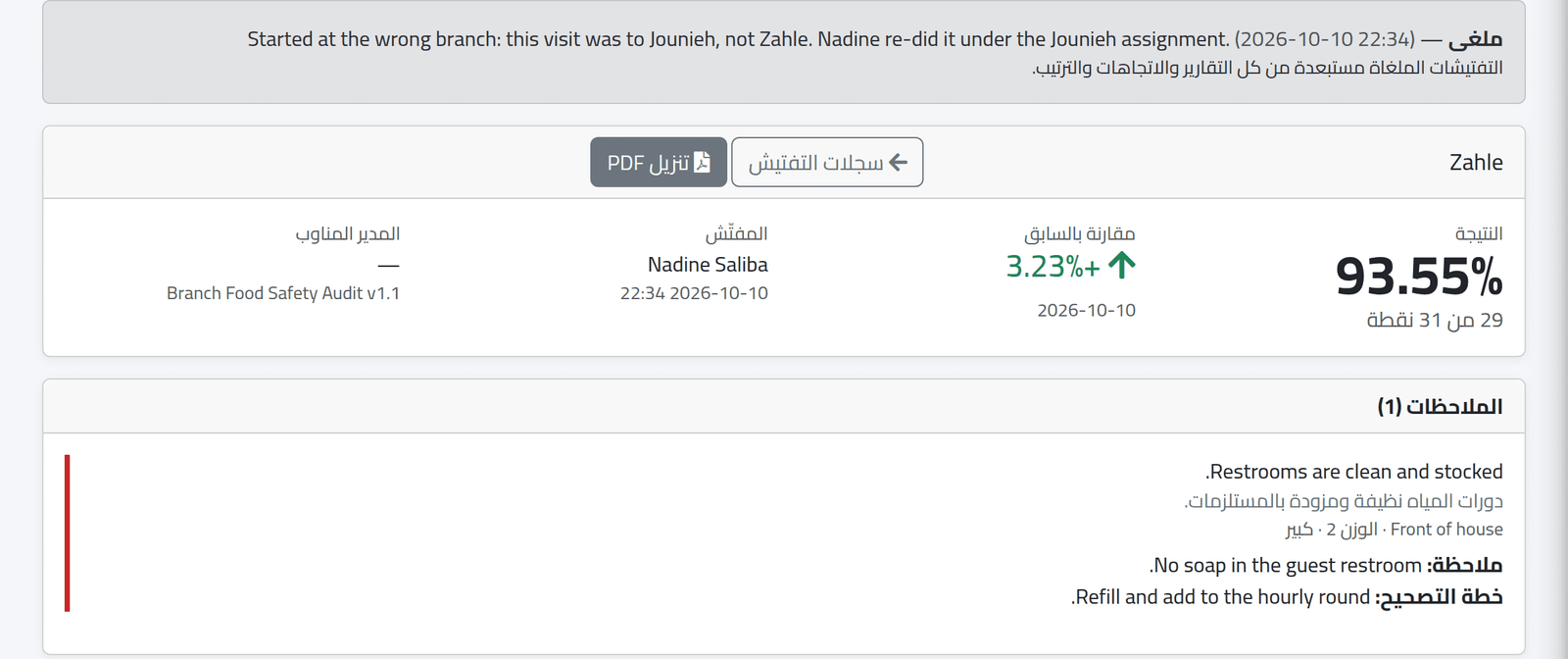 سجل ملغى — سجلات التفتيش