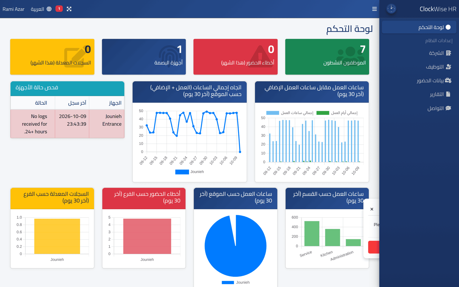 افتح الجرس — جرس الإشعارات