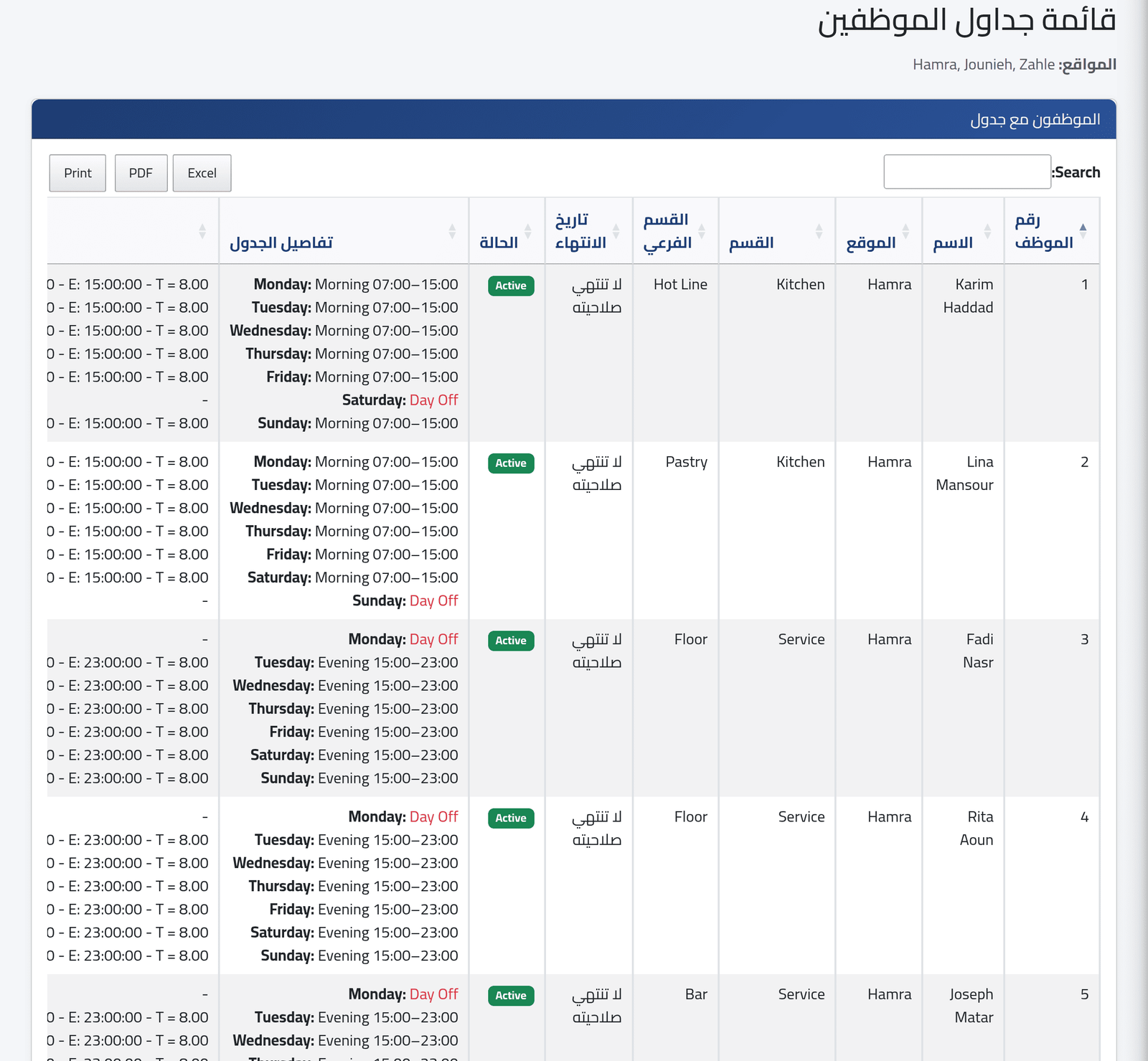 الجداول — قوائم الموظفين والهيكل