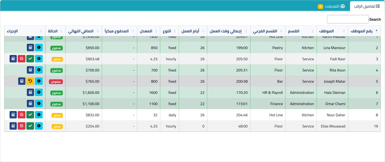 افتح الفترة المغلقة — دفع الرواتب وتعليقها