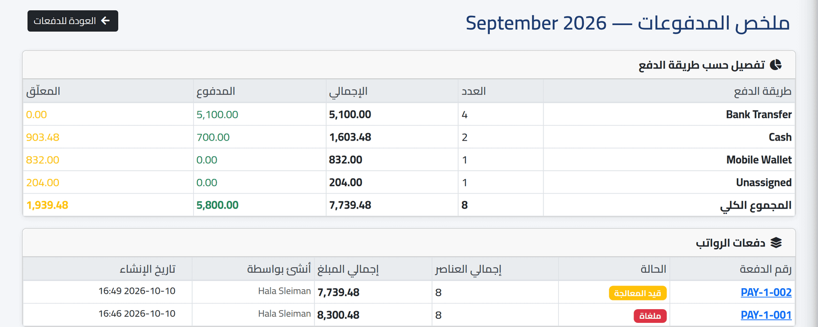 اعرف ما بقي للدفع — دفعات الرواتب