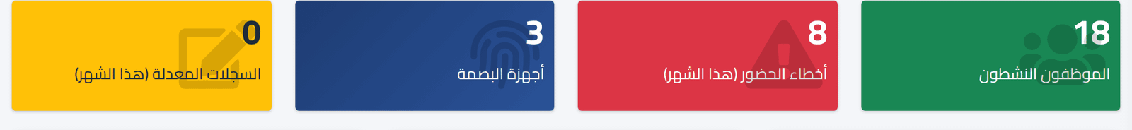 اقرأ المربعات الأربعة — لوحة التحكم