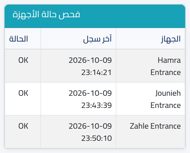 تأكد أن كل جهاز يرسل التسجيلات — لوحة التحكم