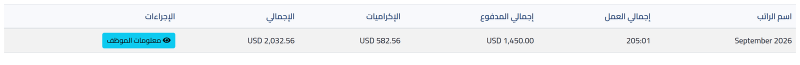 في ملف الموظف — كشوف الإكراميات وسجلها