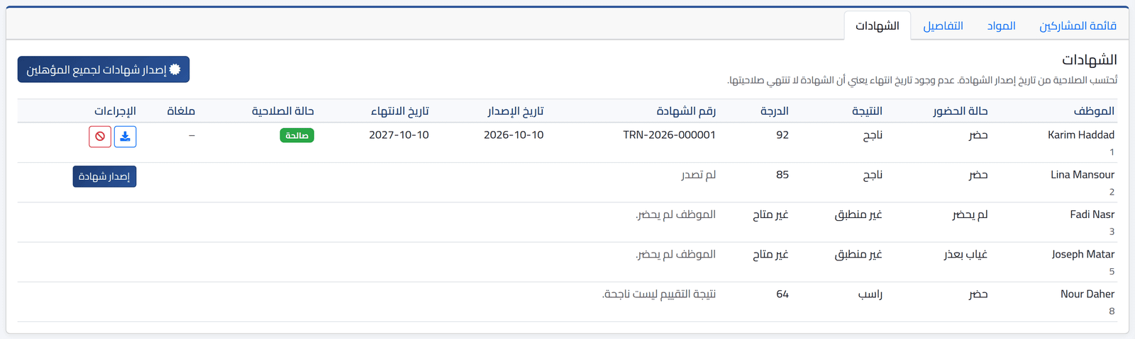 افتح الشهادات — شهادات التدريب