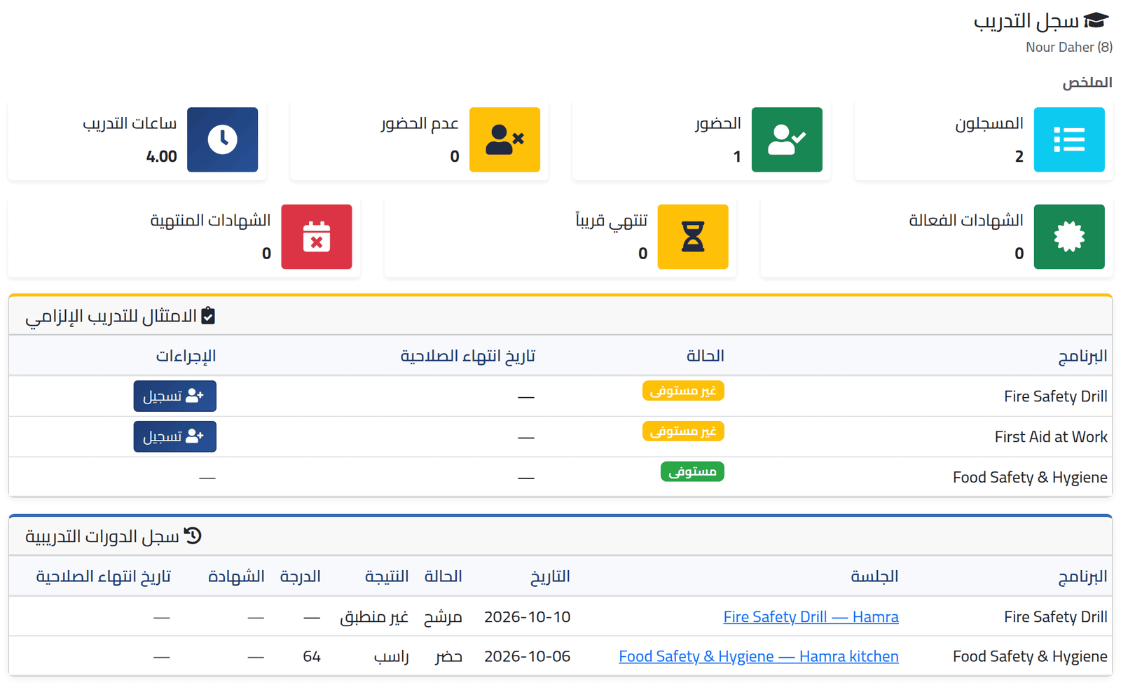 اقرأ الامتثال بحذر — سجل تدريب الموظف