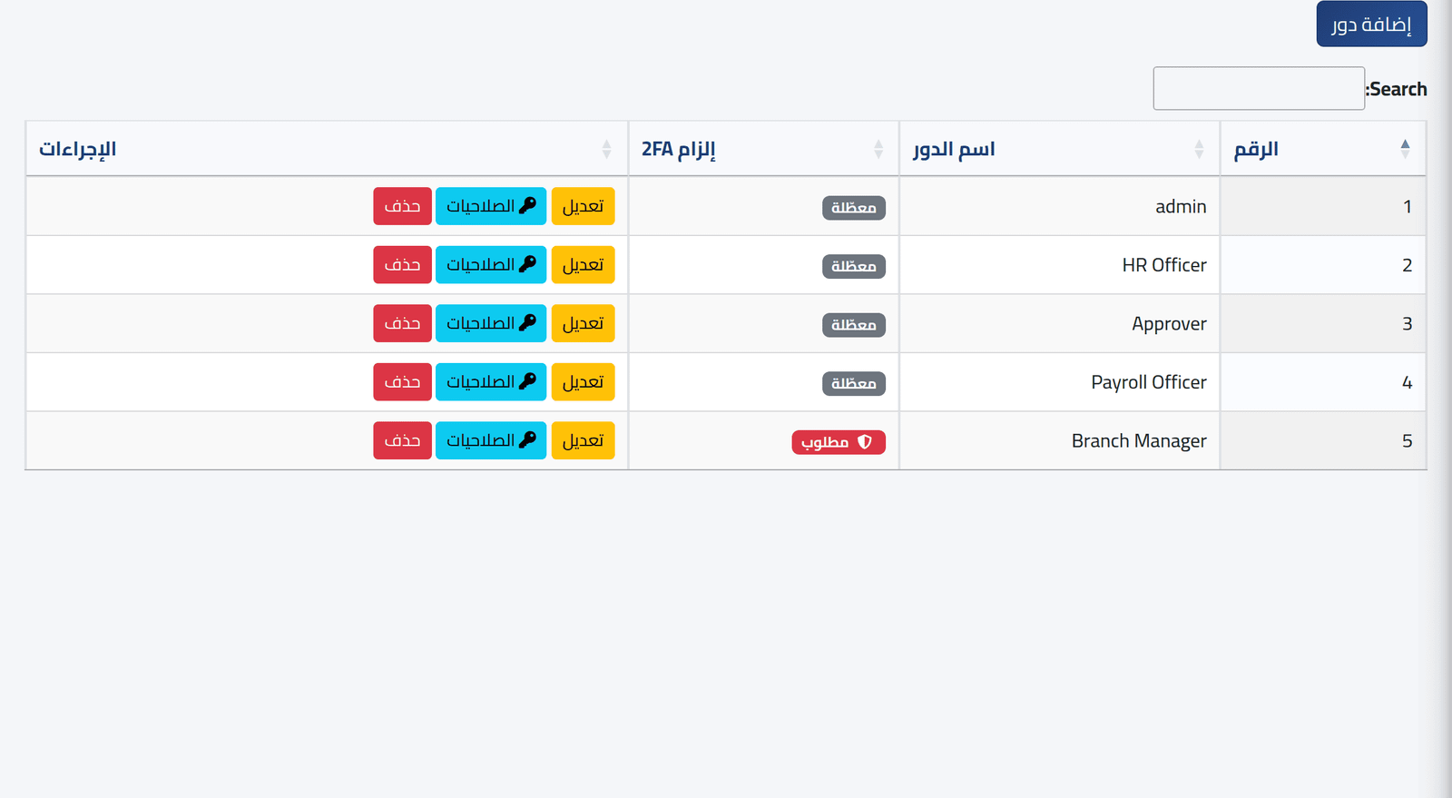 افتح الأدوار — الأدوار