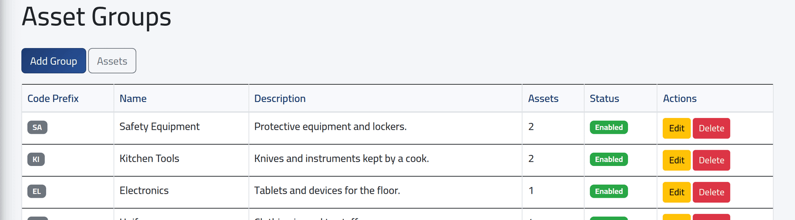 See the groups — Asset groups