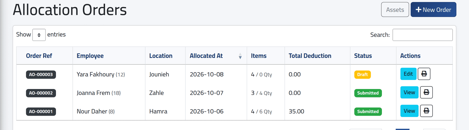 See the orders — Giving out several assets at once