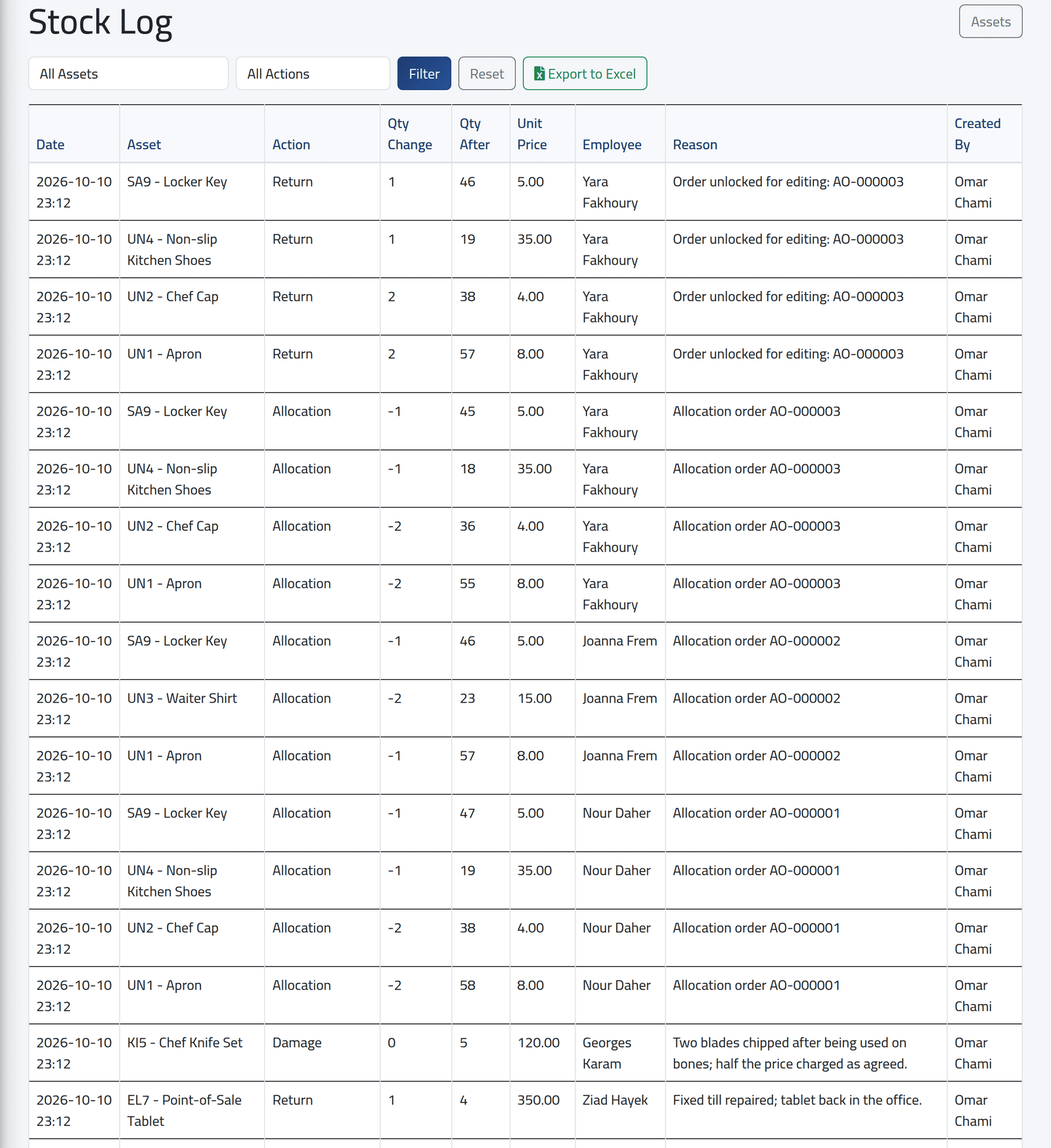 Open it — The stock log