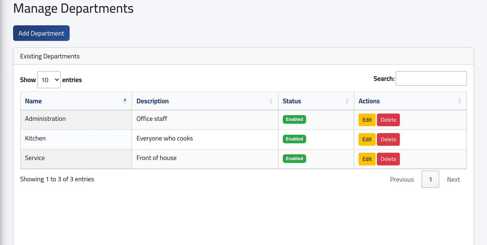 Departments — Departments and sub-departments