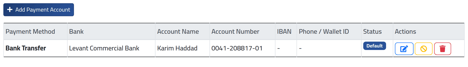 Open Payment Accounts — Payment accounts