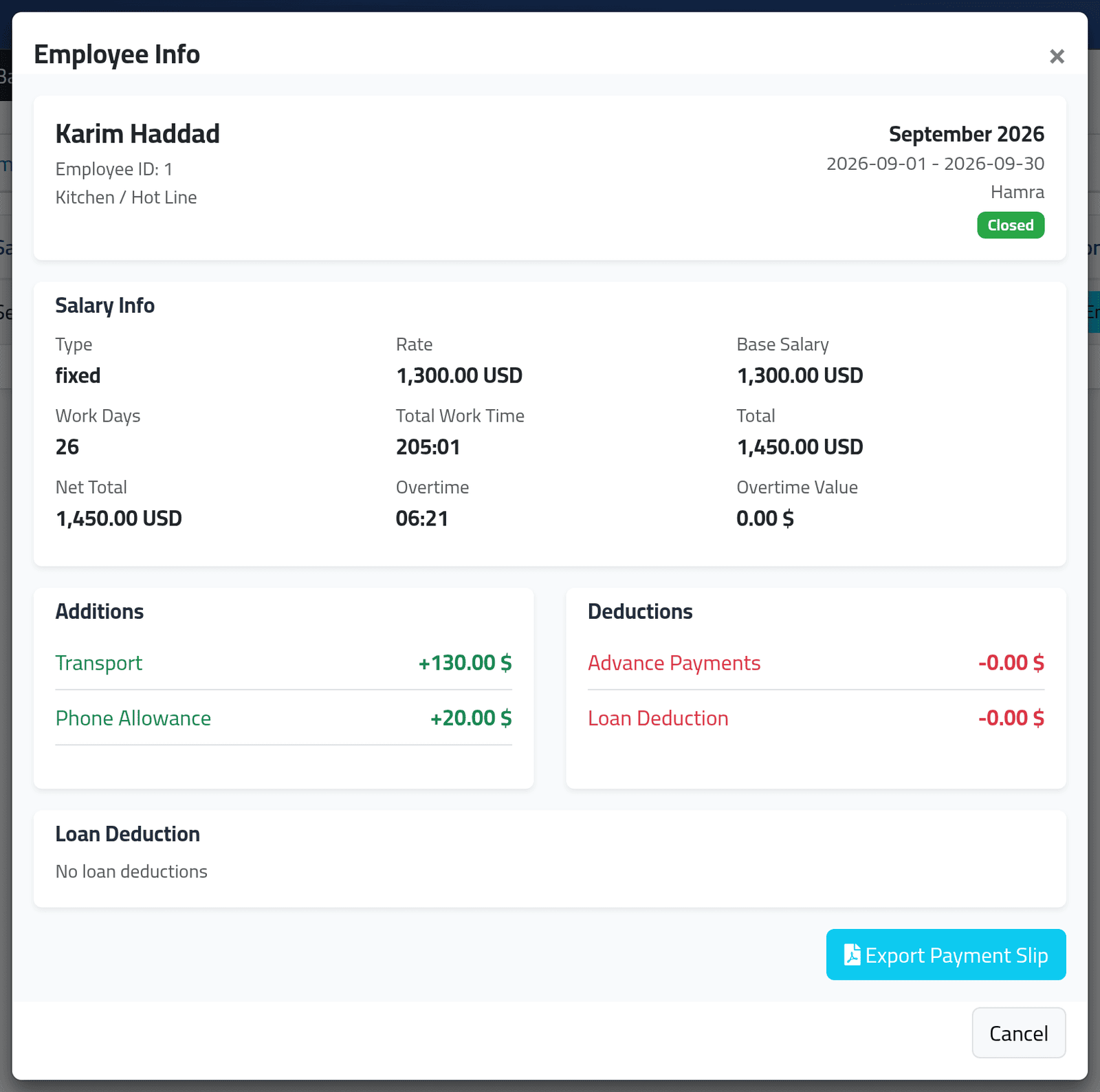 Open one period — One person's salaries
