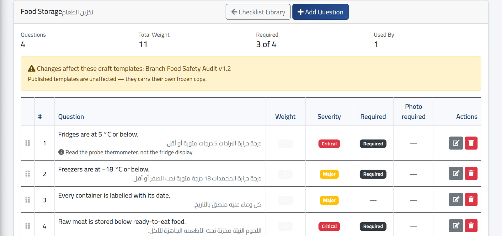 Open a category — The checklist library