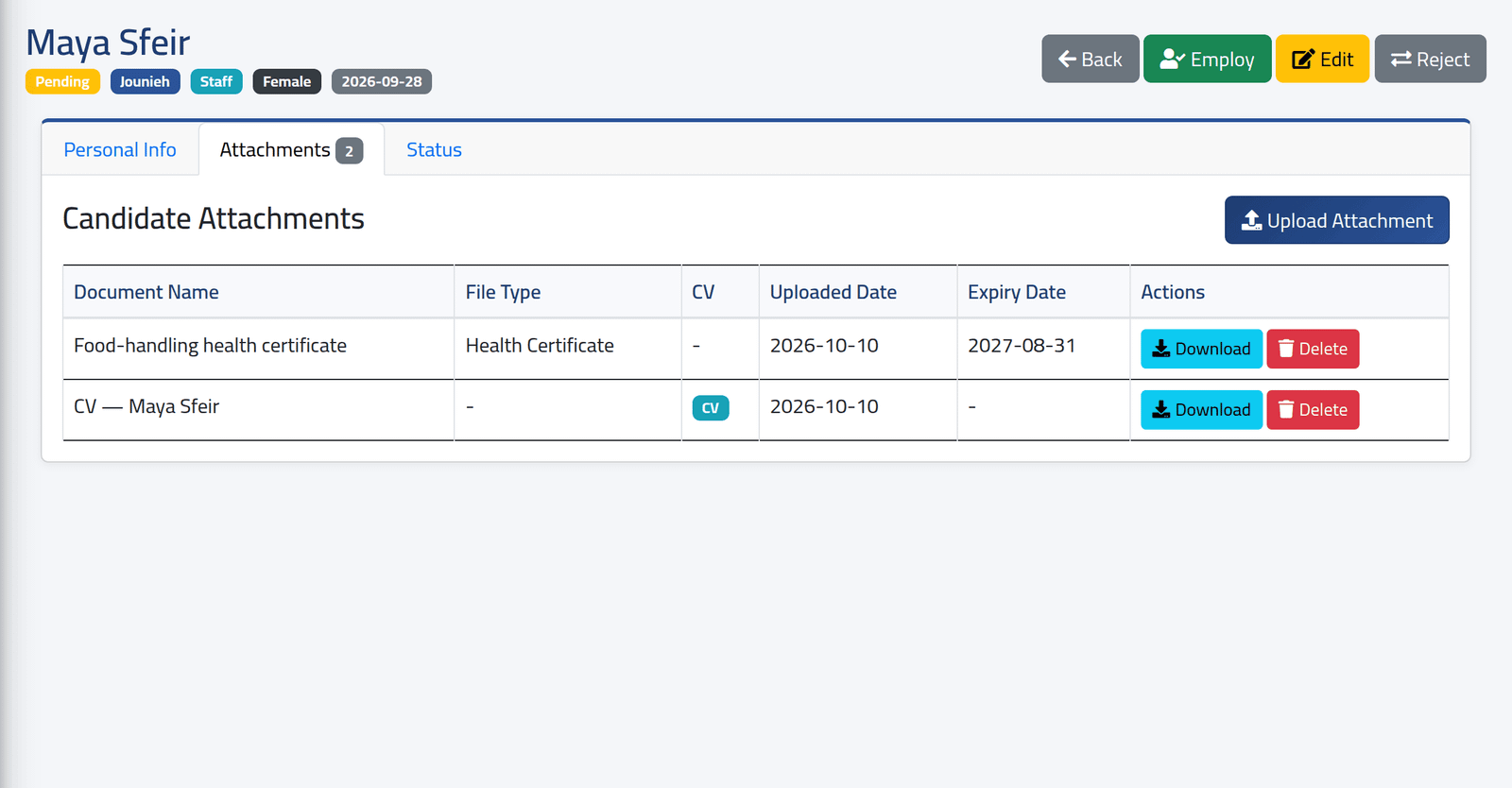 Open the attachments — A candidate's CV and papers