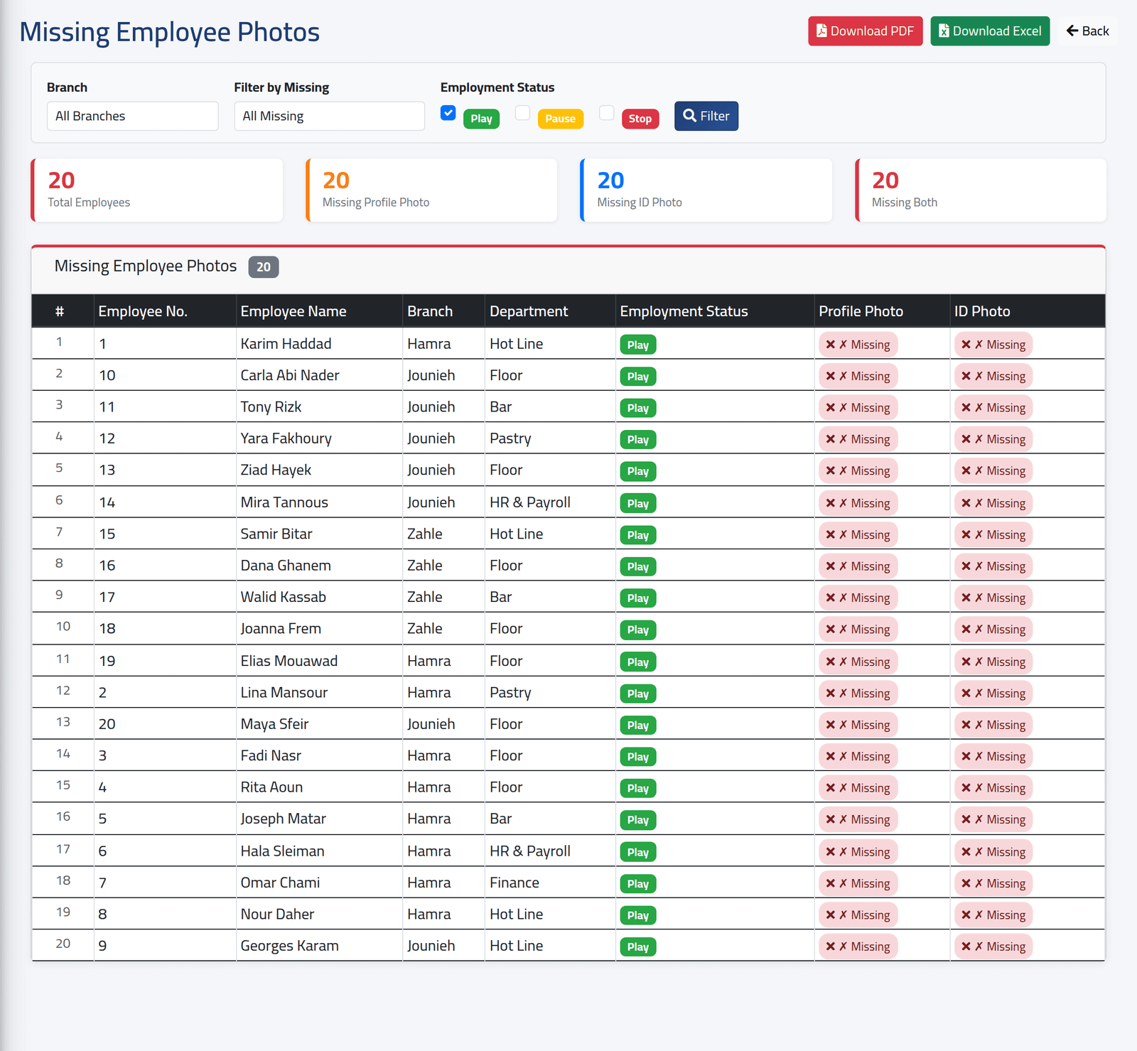 Missing photos — Employee and structure lists