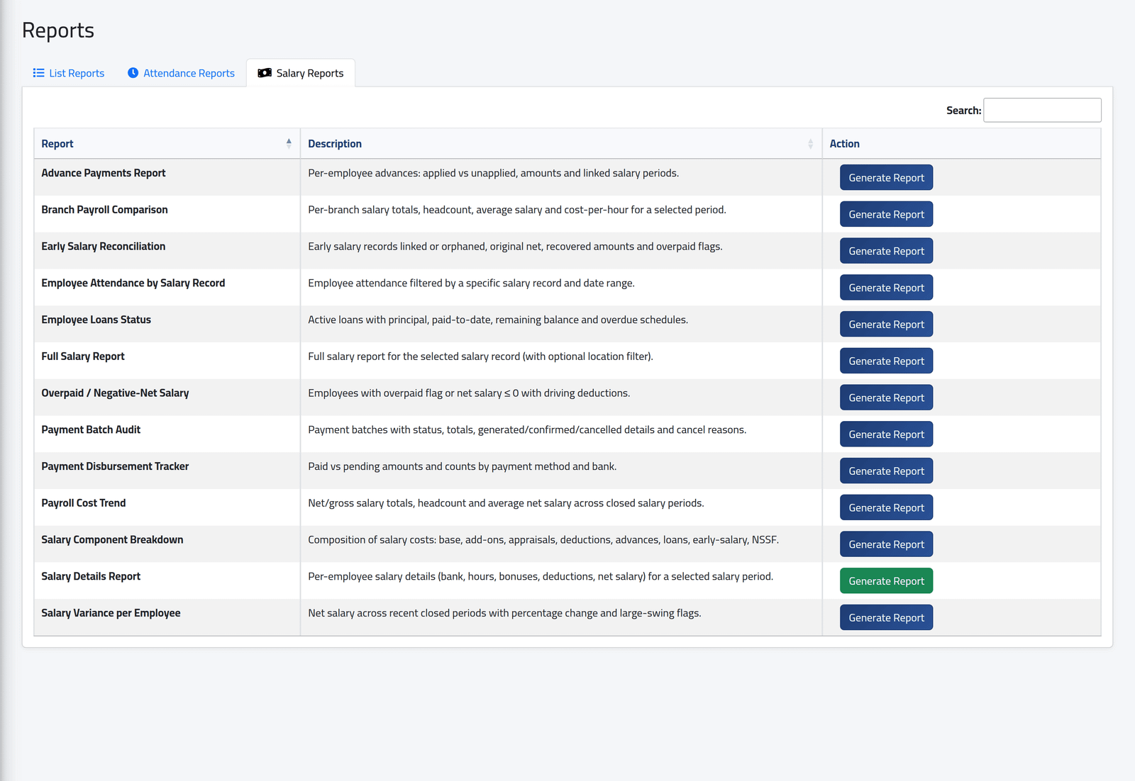 The salary reports — Salary records