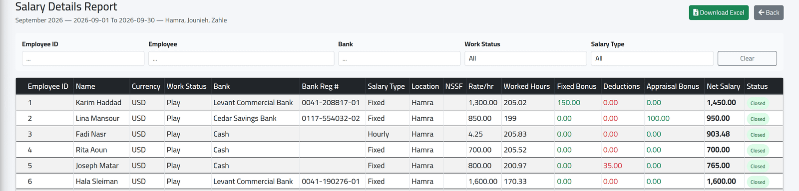 Salary details — Salary records