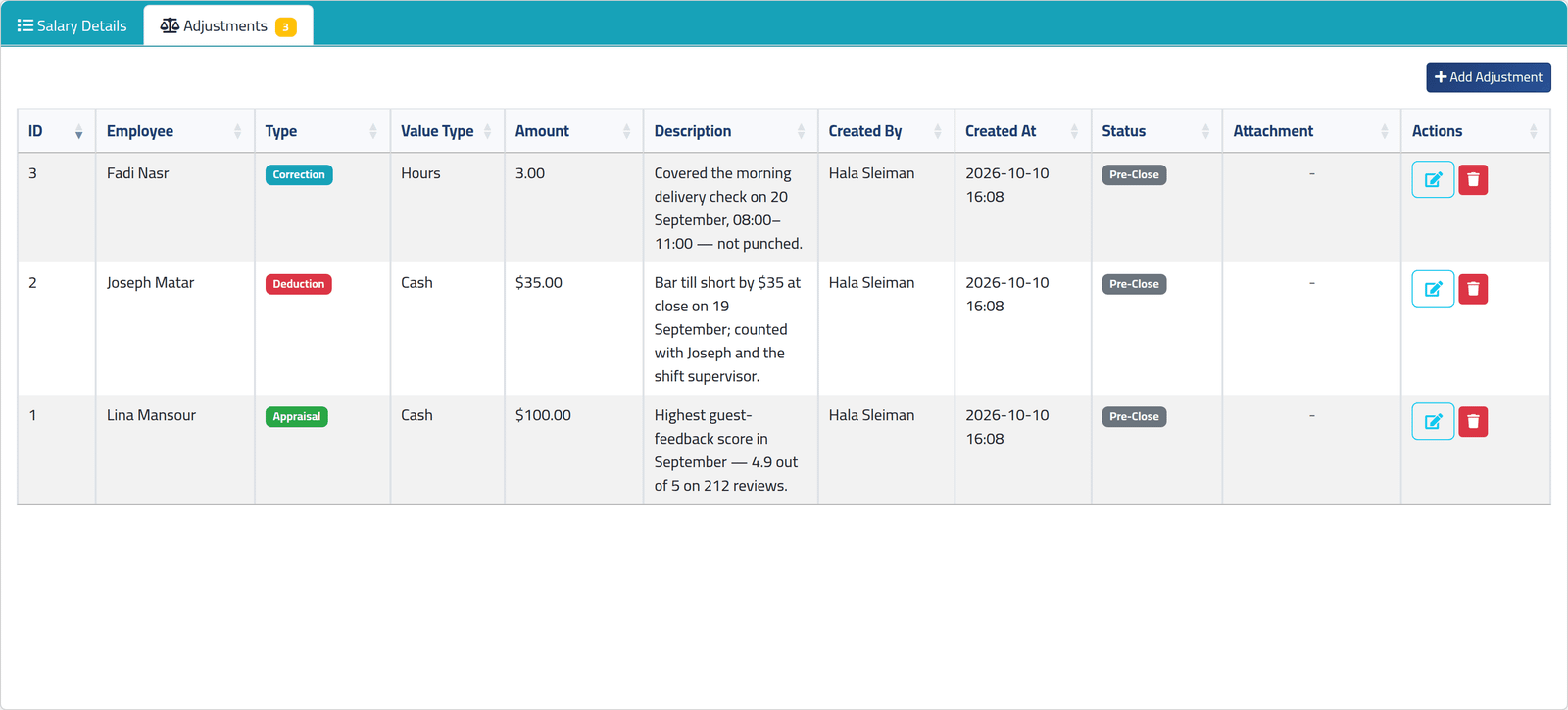 Open the period's adjustments — Adjusting one period's pay