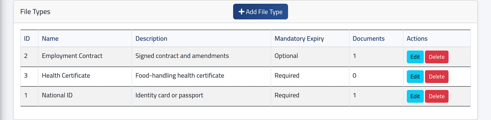 Open the list — File types